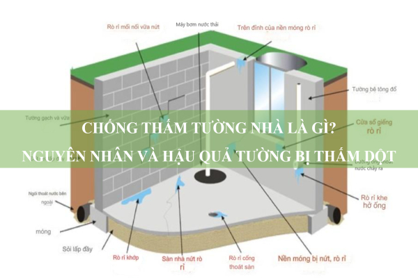 Chống thấm tường nhà là gì? Nguyên nhân và hậu quả tường bị thấm dột